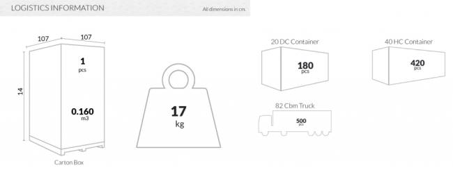 Стол пластиковый Sky Table Ø105 оливковый 1050х740 мм Стол пластиковый Sky Table Ø105 оливковый 1050х740 мм