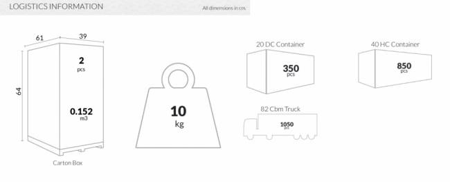 Стол пластиковый Octopus желтый Ø600х750 мм